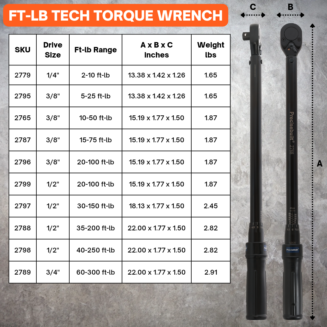 1/2" Drive 35-200 ft-lb Click Tech Torque Wrench